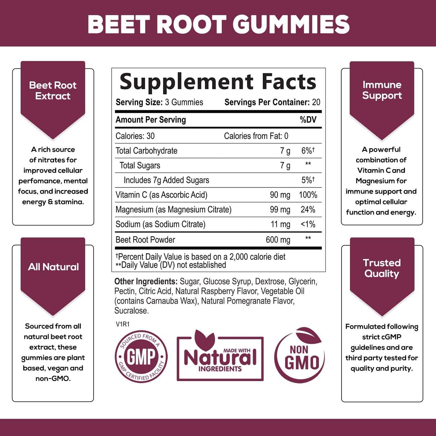 Beet Root Gummies Extra Strength 600mg with Antioxidants Magnesium and Vitamin C - for Natural Nitric Oxide Production, Immune Support, Natural Energy, Heart Health - Best Vegan, Non-GMO - 60 Gummies