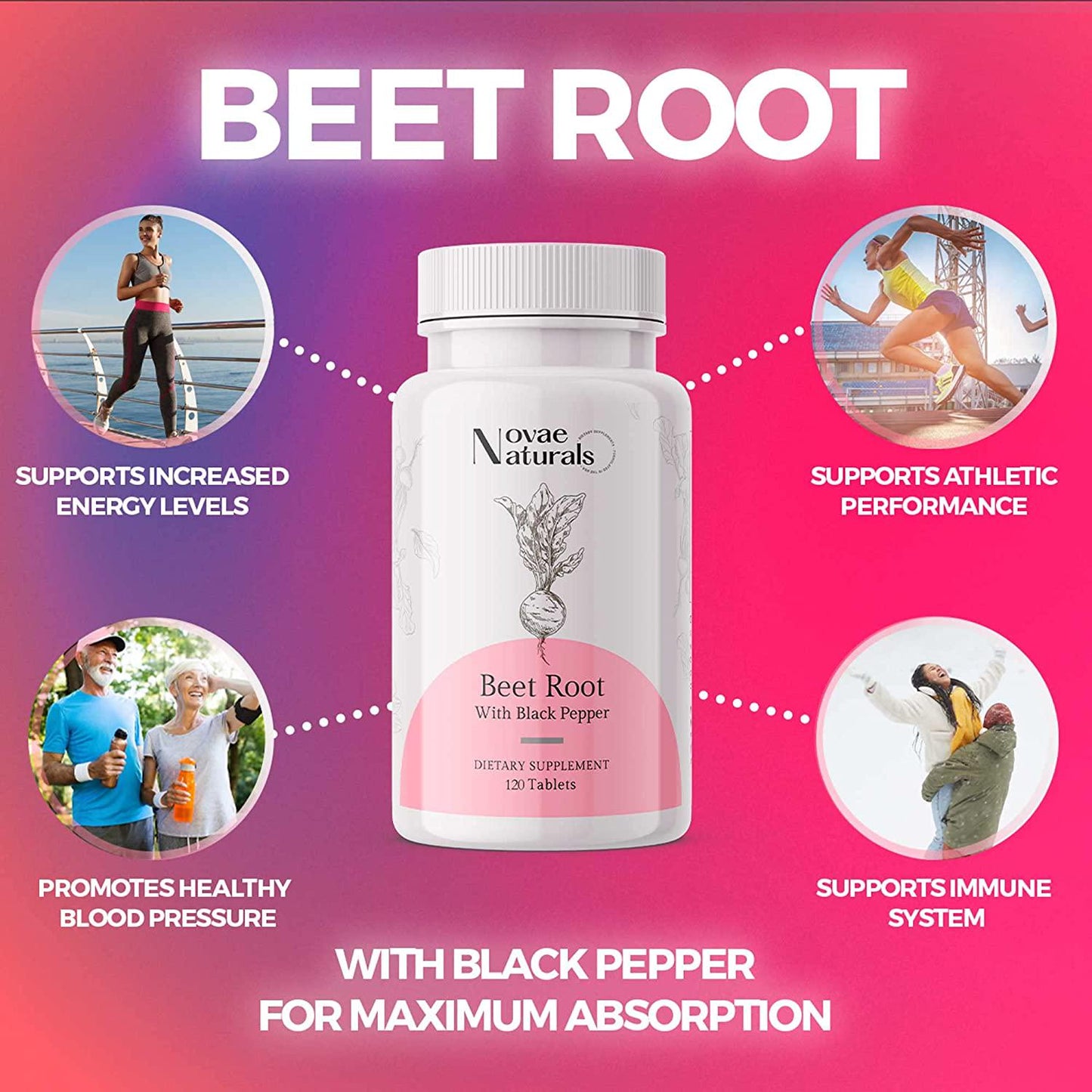 Beet Root Powder (120 Tablets), 675mg Beetroot Vitamin Pills, Nitric Oxide Supplement for Circulation, Blood Pressure and Super Athletic Performance - Not Capsules