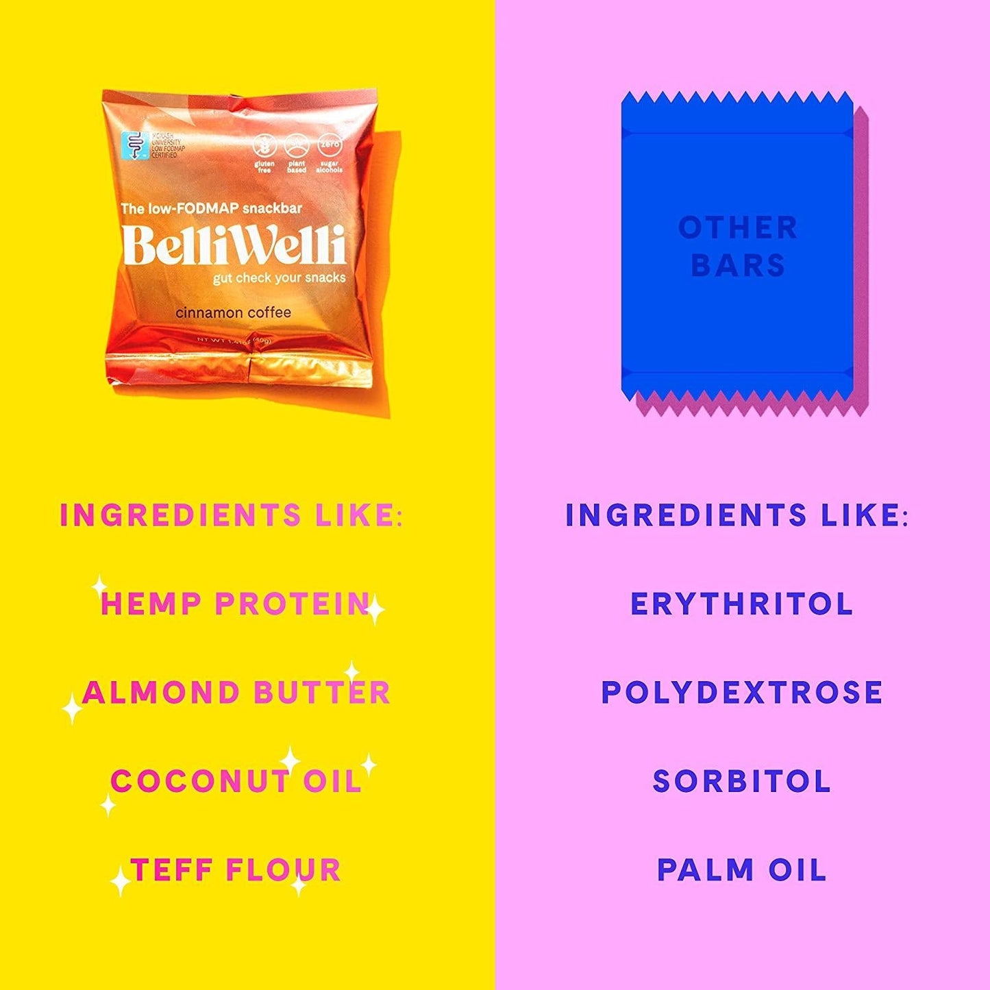 BelliWelli Vegan, Gluten-Free Fudge Brownie Snack Bar (8-Pack) - Low FODMAP Certified, Dairy Free, 100% Gut Friendly and Contains Probiotics | Enjoy Guilt-Free Dessert for Breakfast!