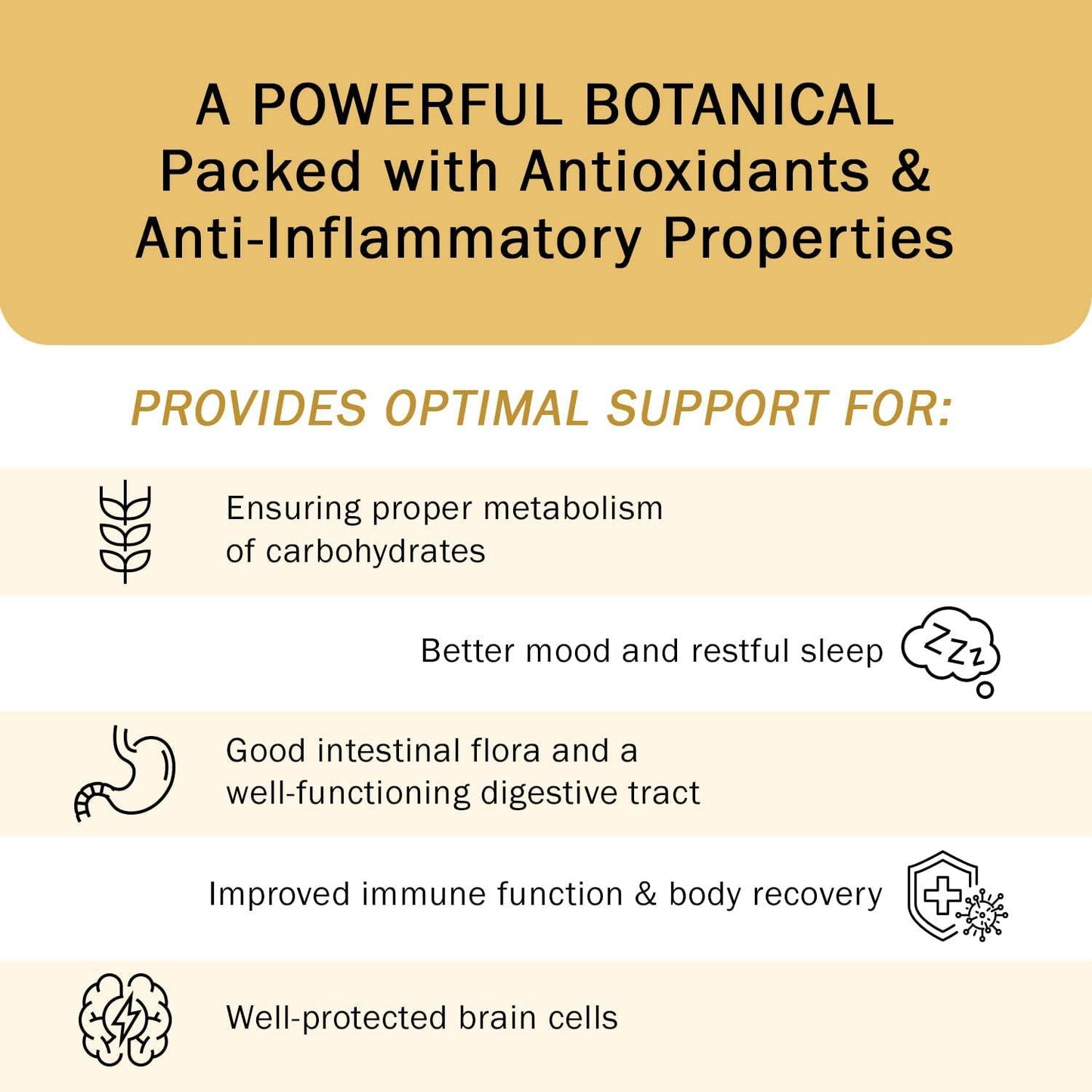 BerbElite Berberine Supplement with Berberine HCL and Broccoli Seed Complex - Keto Supplement - Berberine Extract Supplement, 60 Caps