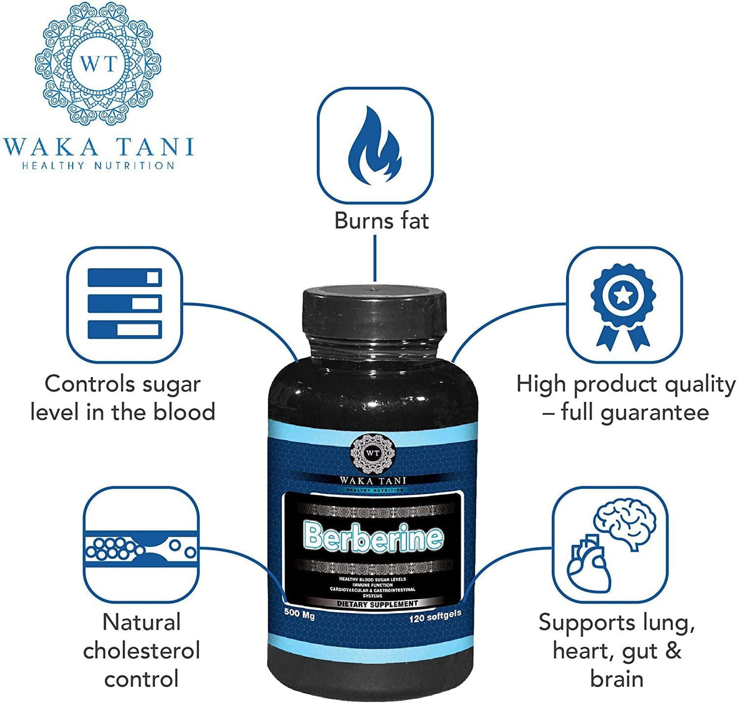 Berberine 500 Mg 120 Capsules. Powerful Blood Sugar Supplement. Supports Insulin and Glucose Sensitivity and Metabolism. Helps The Immune System, Fat Burn, Gastrointestinal and Cardiovascular System