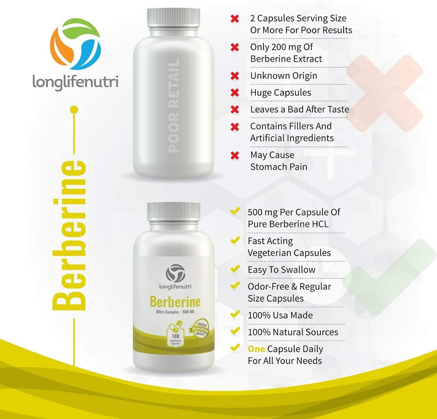 Berberine 500mg Plus HCL Extract | 180 Vegetarian Capsules | Control Blood Sugar | Lower Cholesterol Naturally | Natural Antioxidant and Anti Inflammatory Supplement | Made in USA