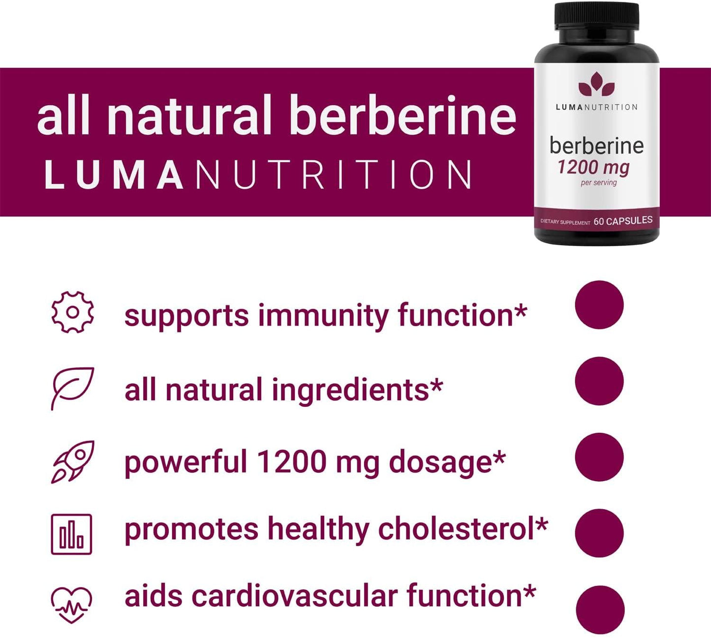 Berberine Supplement - Berberine 1200mg Per Serving - Berberine HCI - Berberine Plus - Blood Sugar Support Supplement - 60 Berberine Capsules