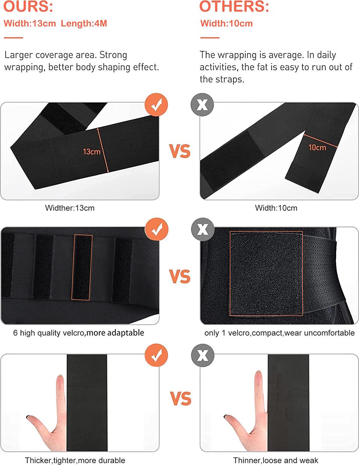 Bestash Snatch Me Up Bandage Wrap Waist TrainerÂ for WomenÂ Plus Size, Waist Wraps for Stomach for Weight Loss, Stomach Wraps