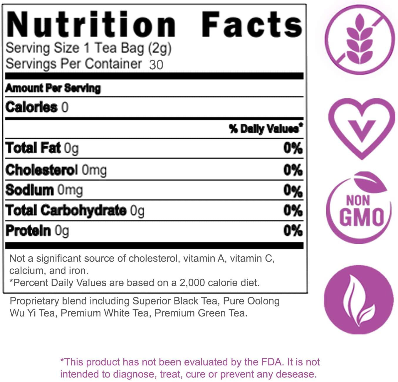 Bikini Body Boost - Best Daytime Energy and Detox Tea on - Boosts Metabolism, Cleanses, and Shrinks Love Handles (1 Box)