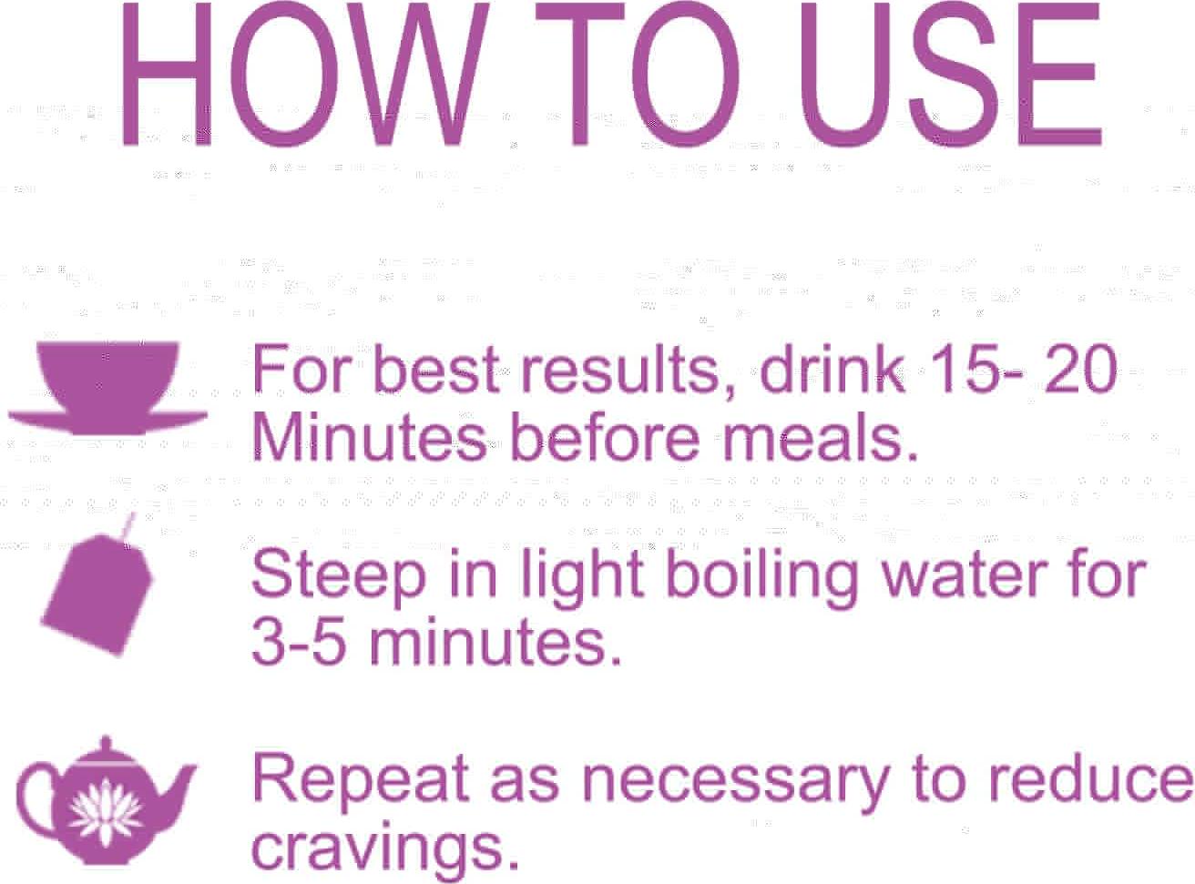 Bikini Body Boost - Best Daytime Energy and Detox Tea on - Boosts Metabolism, Cleanses, and Shrinks Love Handles (1 Box)