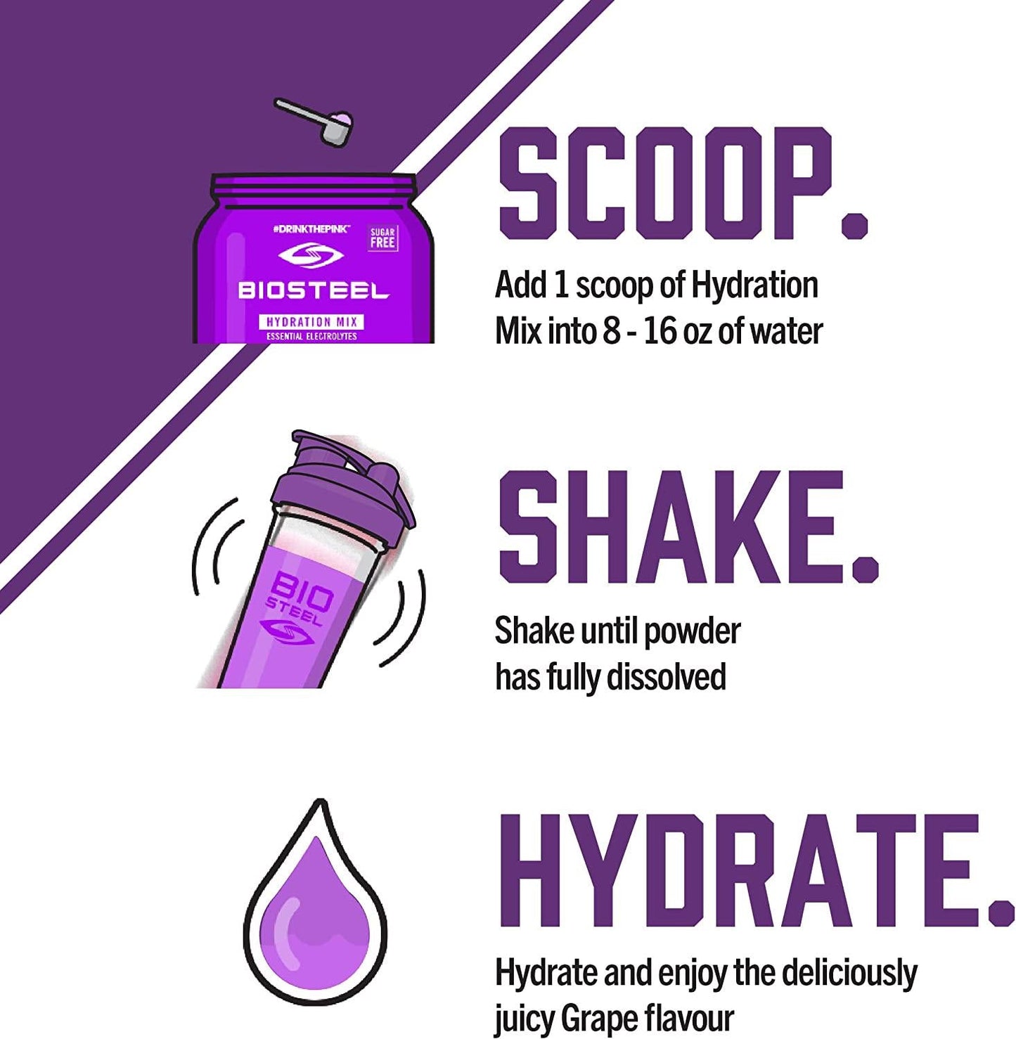 BioSteel Hydration Mix, Sugar-Free with Essential Electrolytes, Grape, 100 Servings