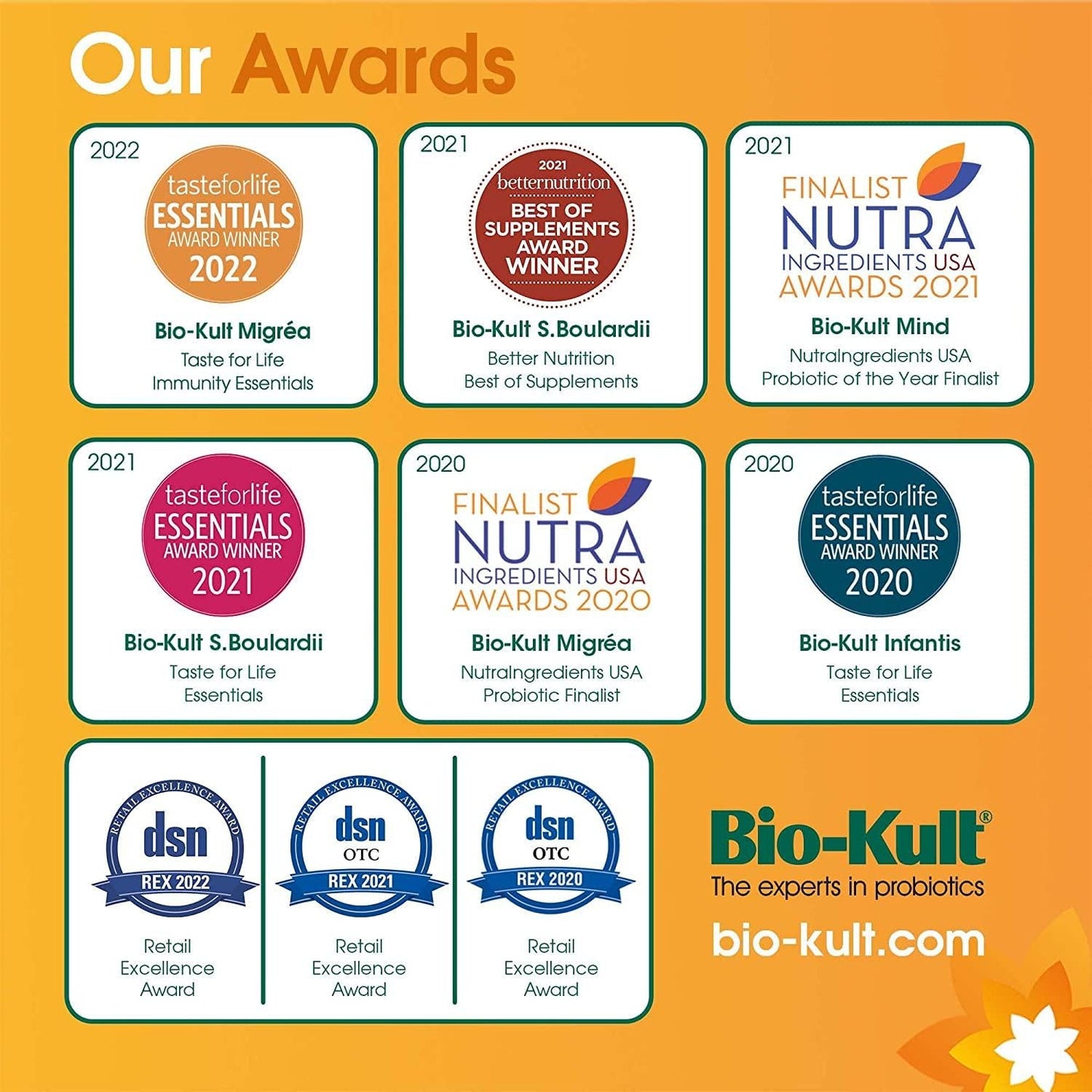 Bio-Kult 14 Strain Advanced Probiotics - Probiotic Supplement, Probiotic Capsules, Probiotics for Adults, 120 count