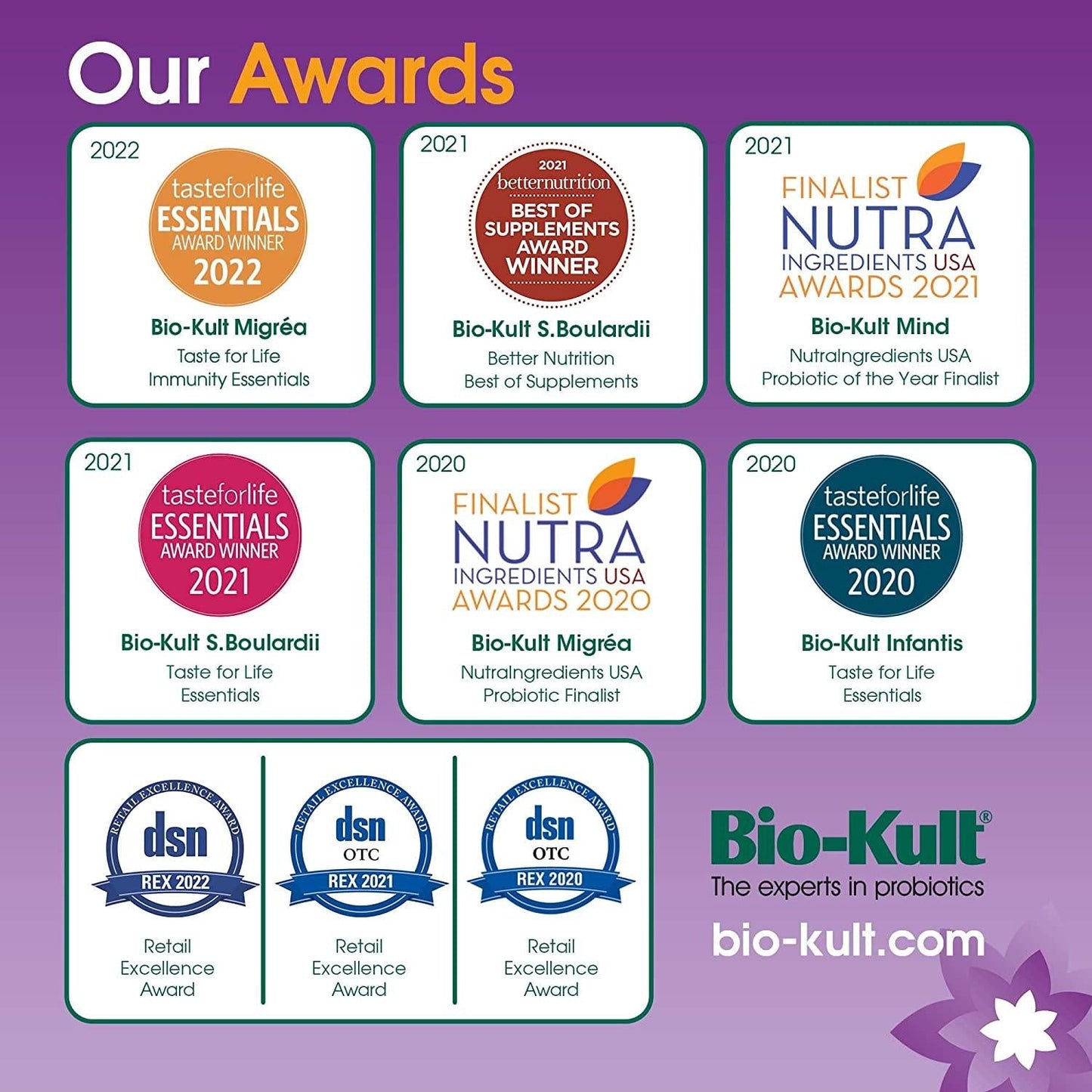 Bio-Kult Candea - 60 Capsules - Probiotic for Intimate Flora, Probiotic for Women, Probiotic for Men, with Garlic and Grapefruit Extract