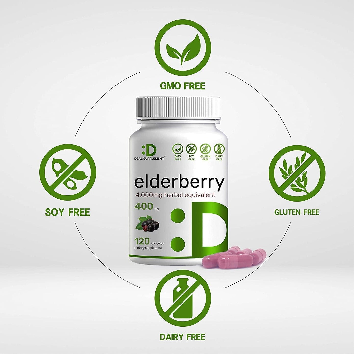 Black Elderberry Capsules 4,000mg Herbal Equivalent, 120 Caps, Immune Support, Promote Energy | Natural Antioxidant | Immune Vitamins