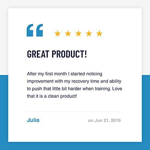 Blonyx Beta Alanine - Promotes Endurance Performance and Work Capacity - 30-Day Supply