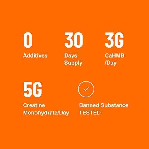 Blonyx Strength and Endurance Bundle, for High Intensity Training, HMB+ Creatine and Beta Alanine, 30 Day Supply