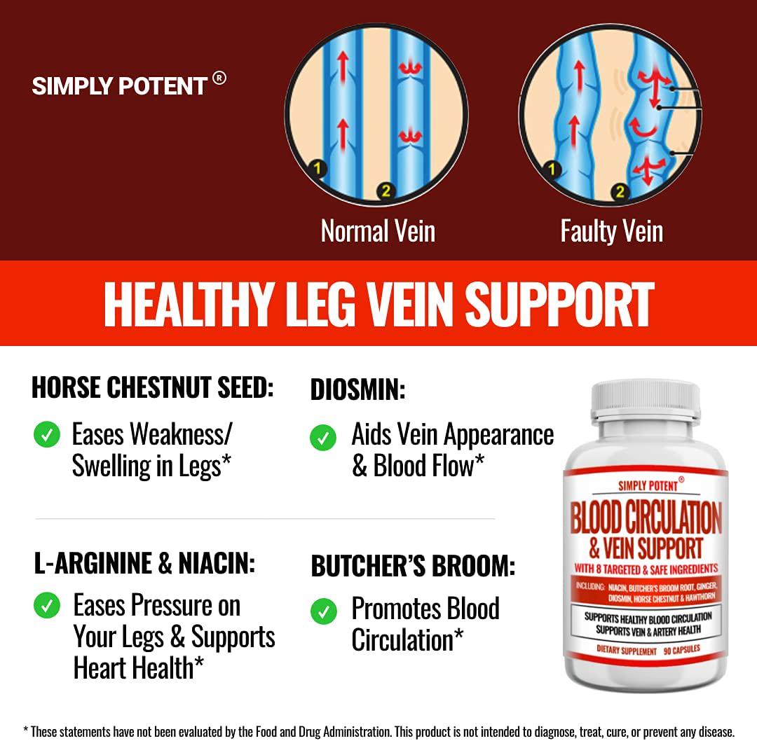 Blood Circulation and Vein Support Supplement, Helps Reduce Spider and Varicose Veins, Supports Vessels, Leg and Cardiovascular Health w/ Niacin, L-Arginine, Ginger, Cayenne Pepper, Hawthorn (Pack of 1)