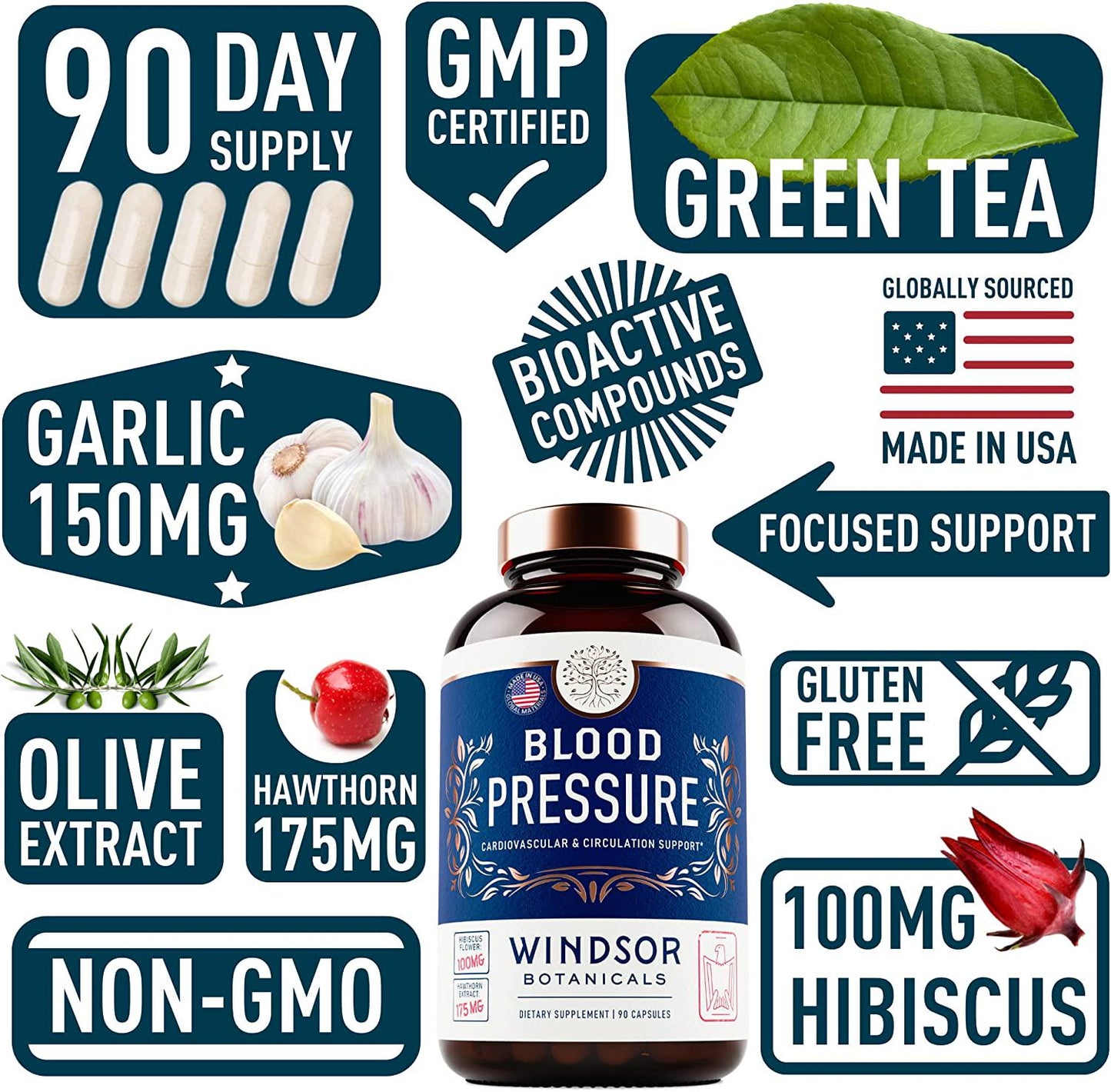 Blood Pressure Support Supplement Capsules
