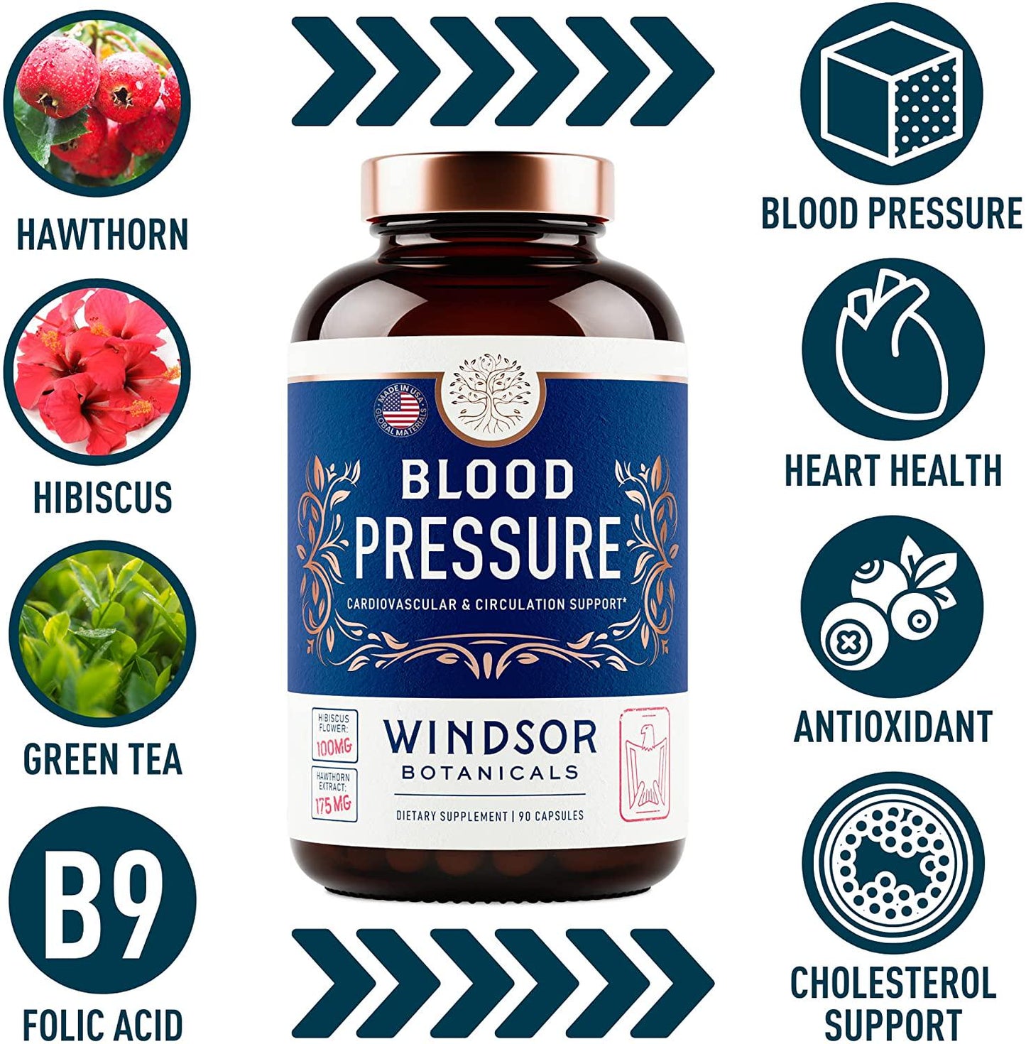 Blood Pressure Support Supplement Capsules