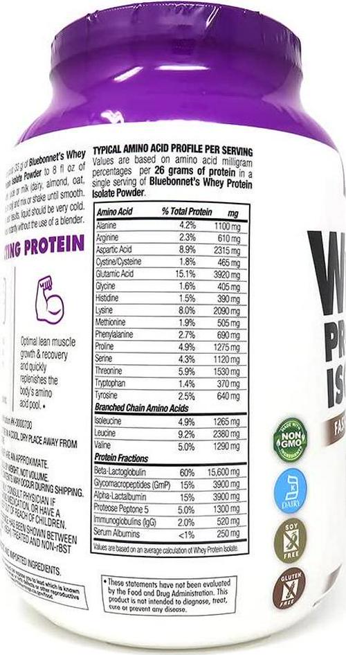 BlueBonnet 100% Natural Whey Protein Isolate Powder, Chocolate, 2 Pound