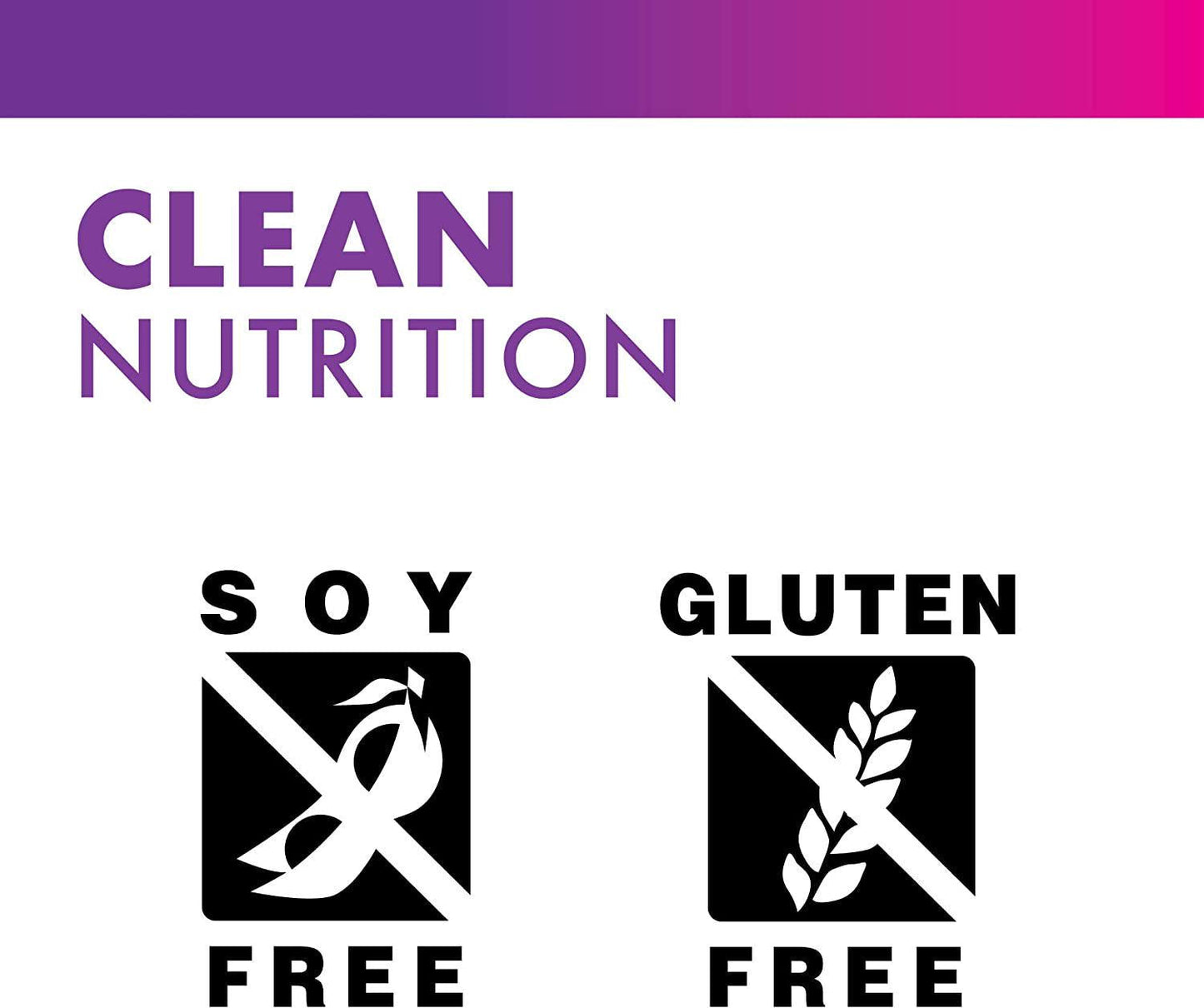 BlueBonnet Zeaxanthin Plus Lutein Softgels, 30 Count