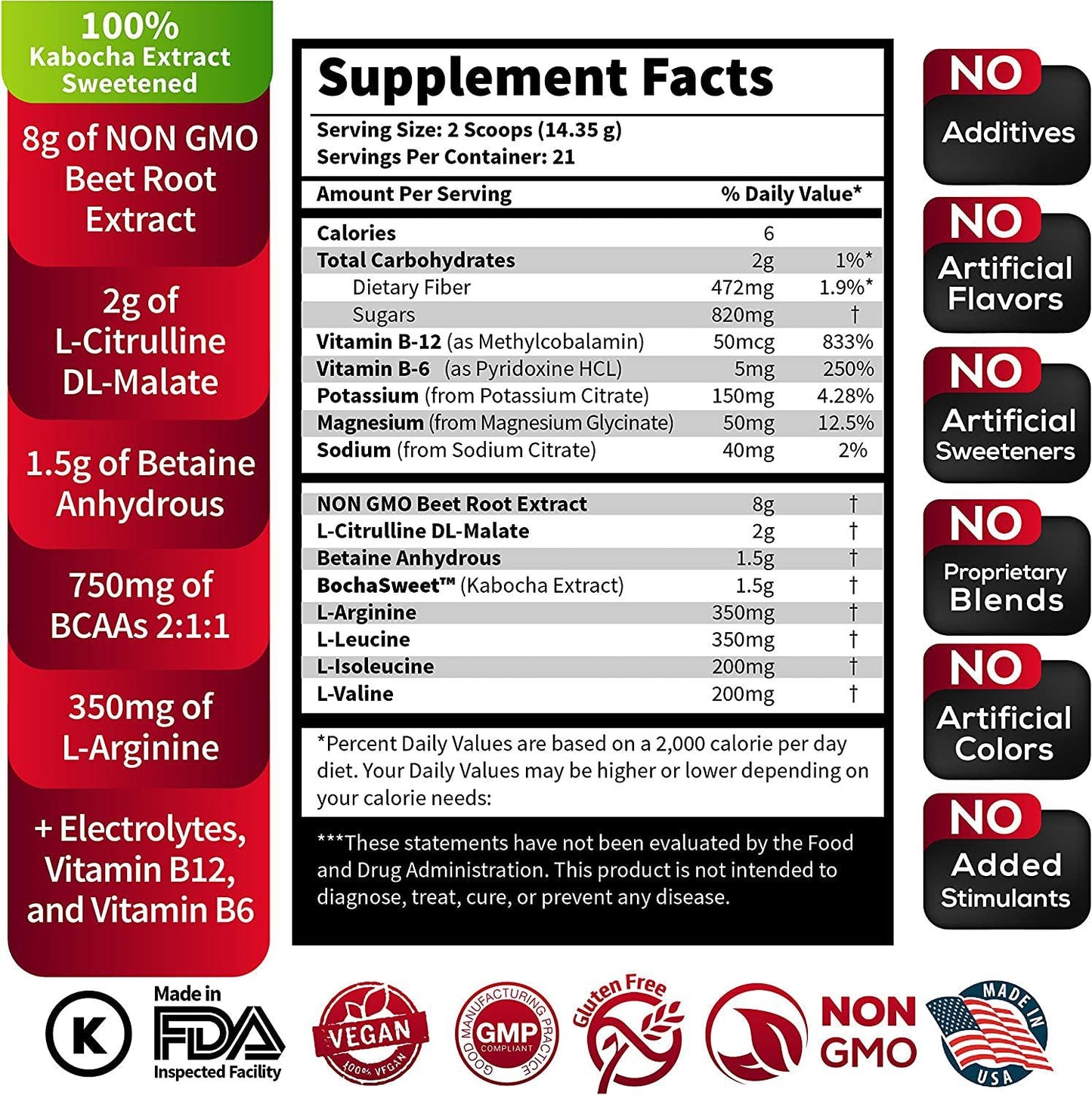 BochaSweet: Bocha-Beets Nitric Oxide Booster Pre Workout Supplement - Organic Beet Root Juice Powder + Citrulline, Betaine, BCAAs and Electrolytes, 100% Kabocha Extract Sweetened, Perfect for Keto Diet