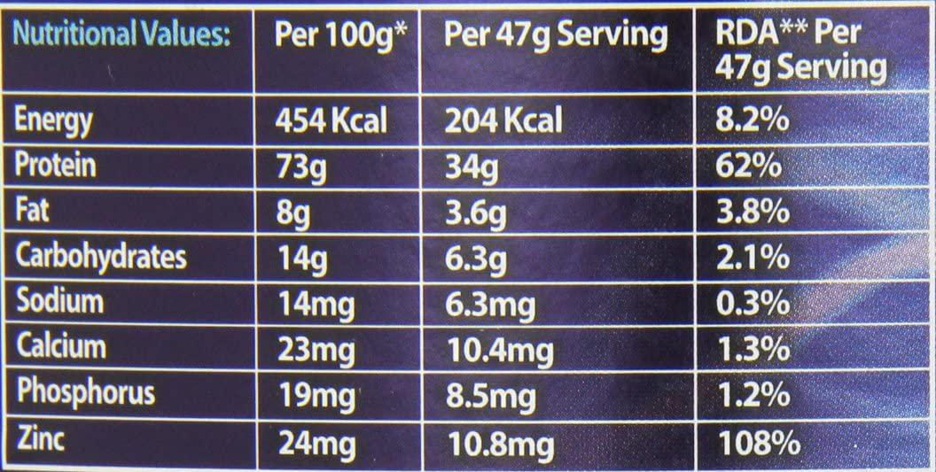 Boditronics Express Whey Black Cherry Powder 907g