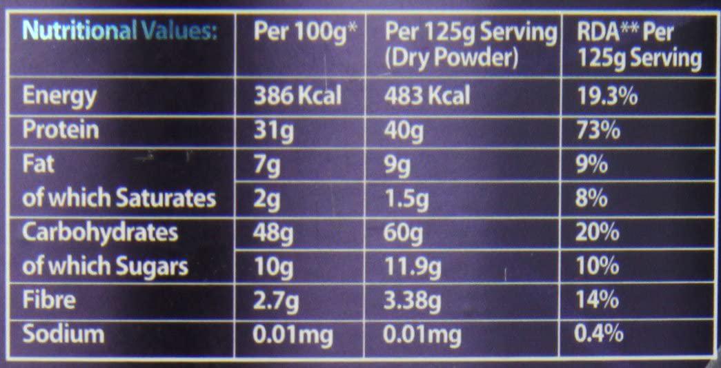 Boditronics Mass Attack Evo Vanilla Powder 2.2kg