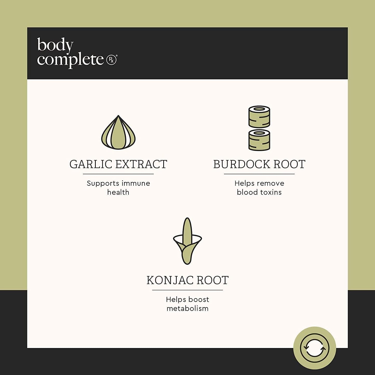 Body Complete Rx - Thrive - Balance - Probiotic Capsules