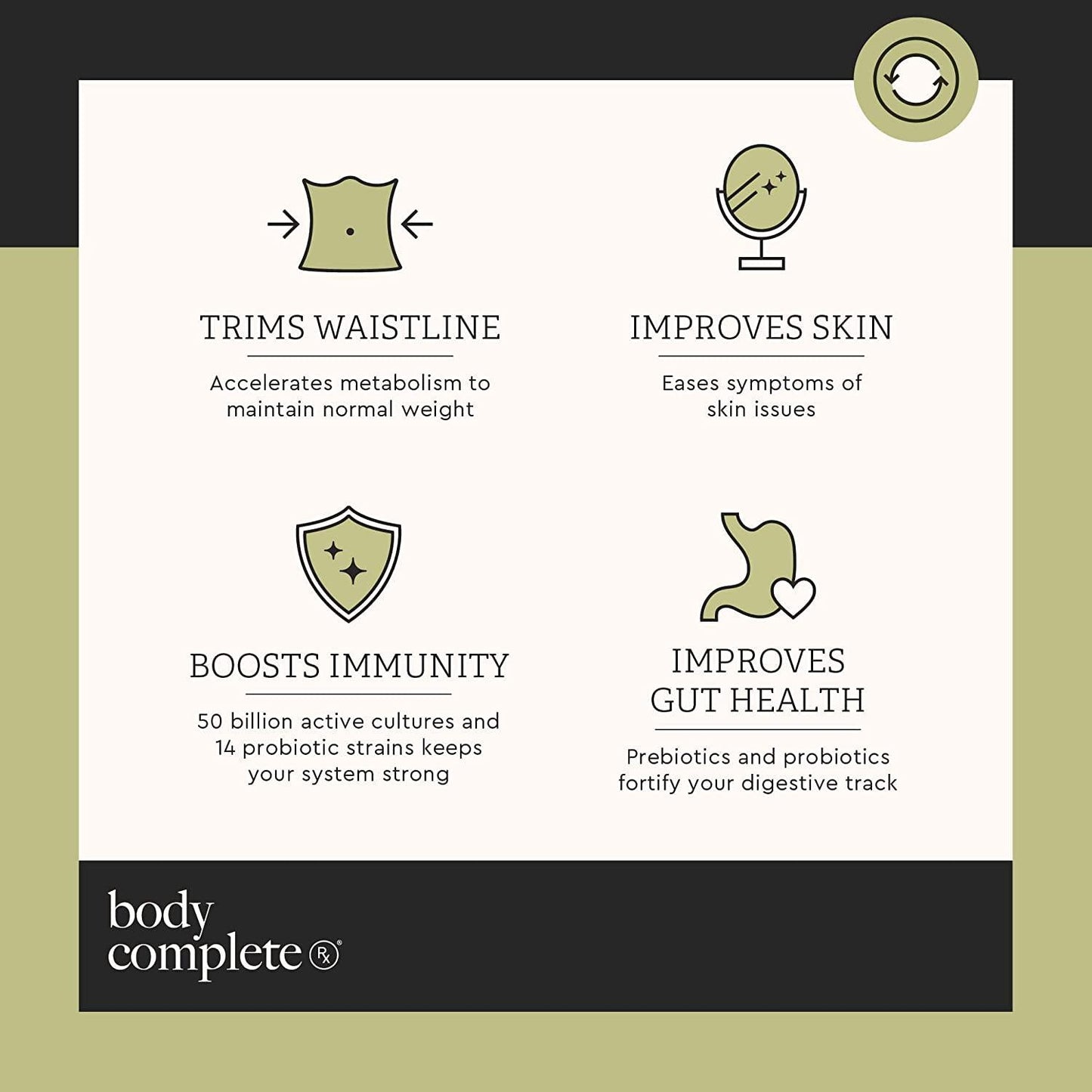 Body Complete Rx - Thrive - Balance - Probiotic Capsules