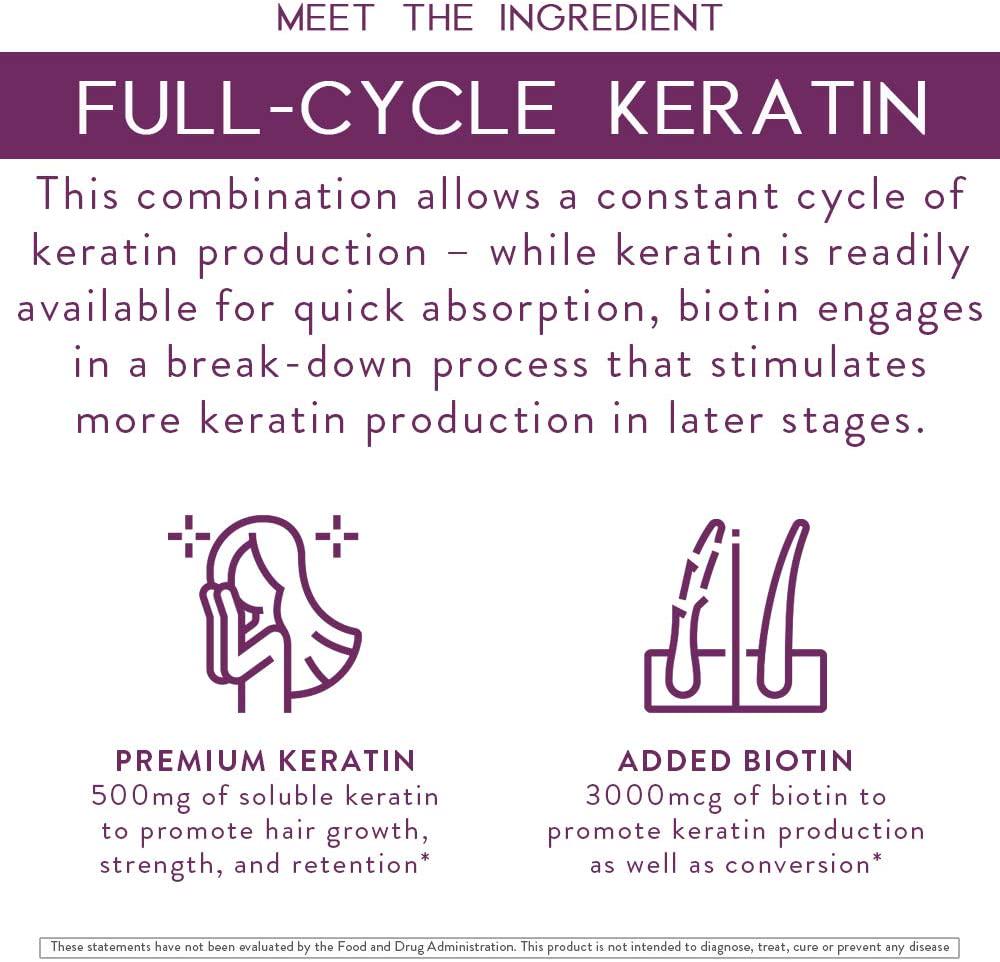 Body Kitchen, Keratin Enrich, Hair and Nails Supplement, Supports Healthy Thickness and Shine with Biotin, High-Absorption, 60ct