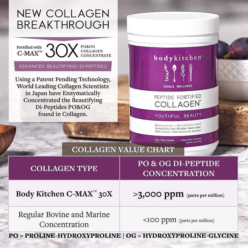 Body Kitchen - Youthful Beauty, Collagen Peptides Powder for Beautiful Hair Skin Nails, Resveratrol and Hyaluronic Acid for Anti-Aging and Antioxidant Support, Grass Fed, 2 Pack