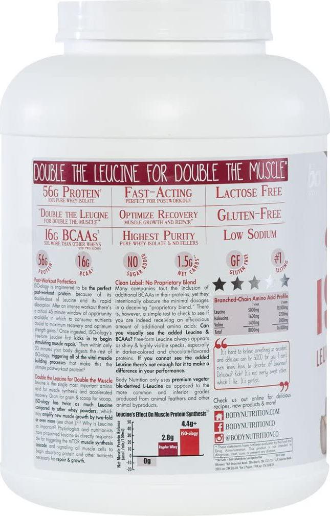 Body Nutrition ISO-Ology Chocolate Peanut Butter Cup Leucine-Enhanced Whey Isolate 4 LB
