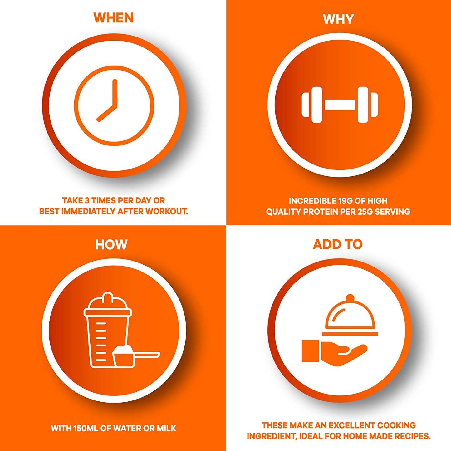 Bodybuilding Warehouse Pure Whey Protein Concentrate 80 Powder Millionaires Shortcake 500 g