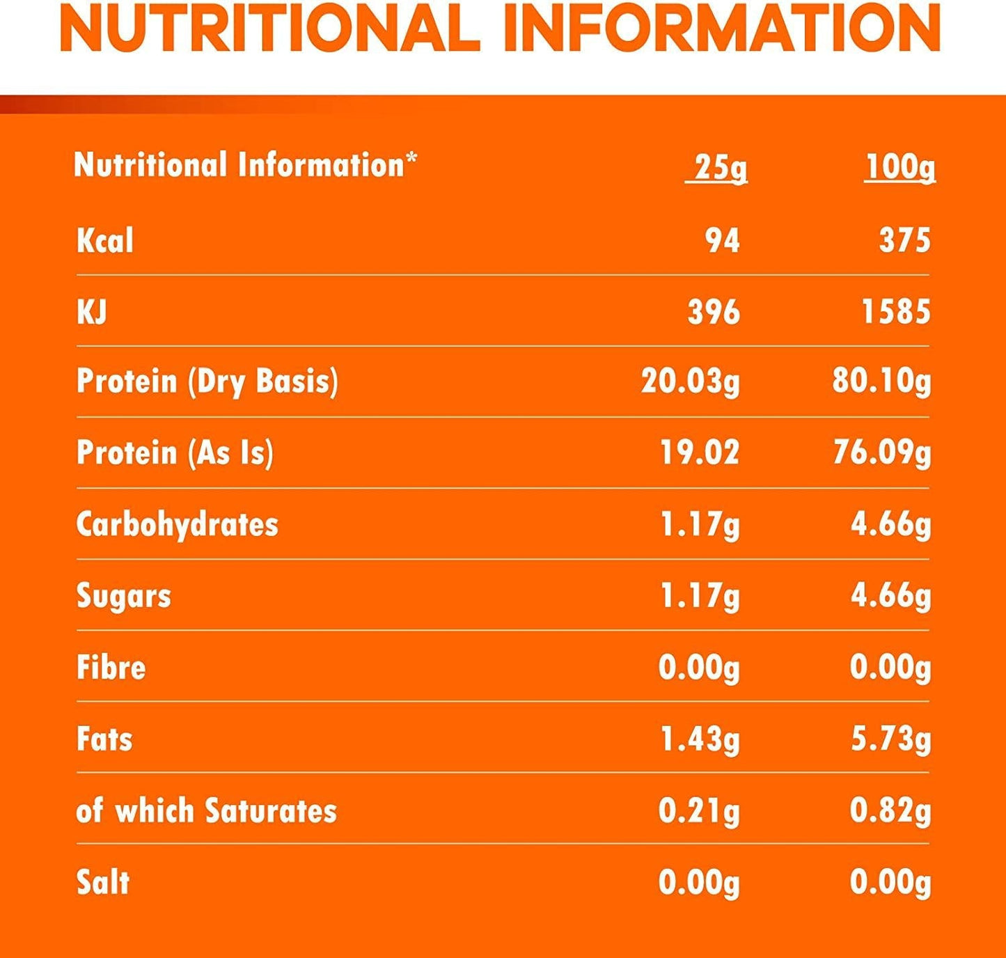 Bodybuilding Warehouse Pure Whey Protein Concentrate 80 Powder Millionaires Shortcake 500 g