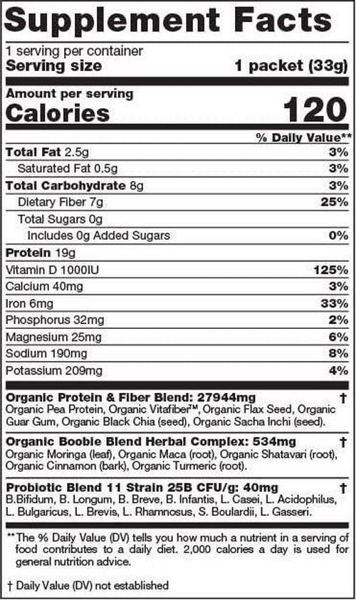 Boobie Body Superfood Protein Shake for Moms, Pregnancy Protein Powder, Lactation Support to Increase Milk Supply, Organic, Gluten-Free - Chocolate Bliss (1.16oz Single Serve Packet, Pack of 10)
