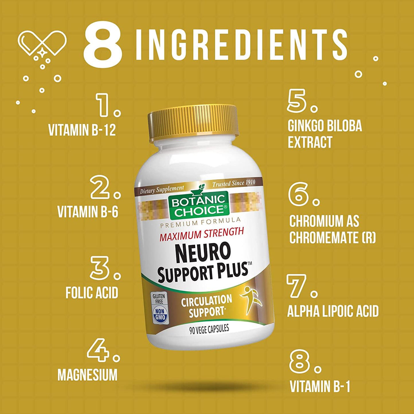Botanic Choice Maximum Strength Neuro Support Plus - Adult Daily Supplement - Delivers Essential Vitamins to Support Nerves Healthy Circulation and Blood Sugar Levels 90 Capsules