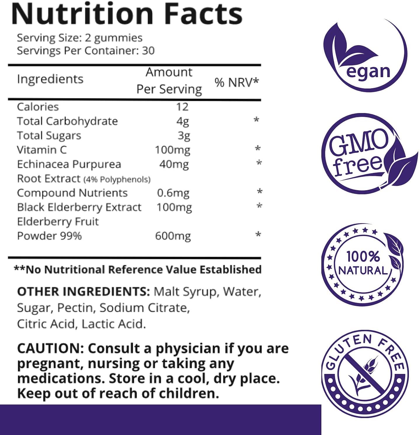 Botanical Prime Expertly Formulated Elderberry Gummies for Immune System Support with 840 MG of Black Elderberry Extract with Echinacea and Vitamin C. 60 Counts, 1 Month Supply.