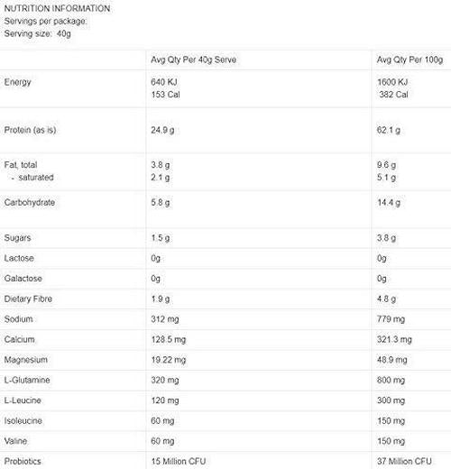 Botanika Blends Plant Protein, Lemon Cheesecake, 1KG