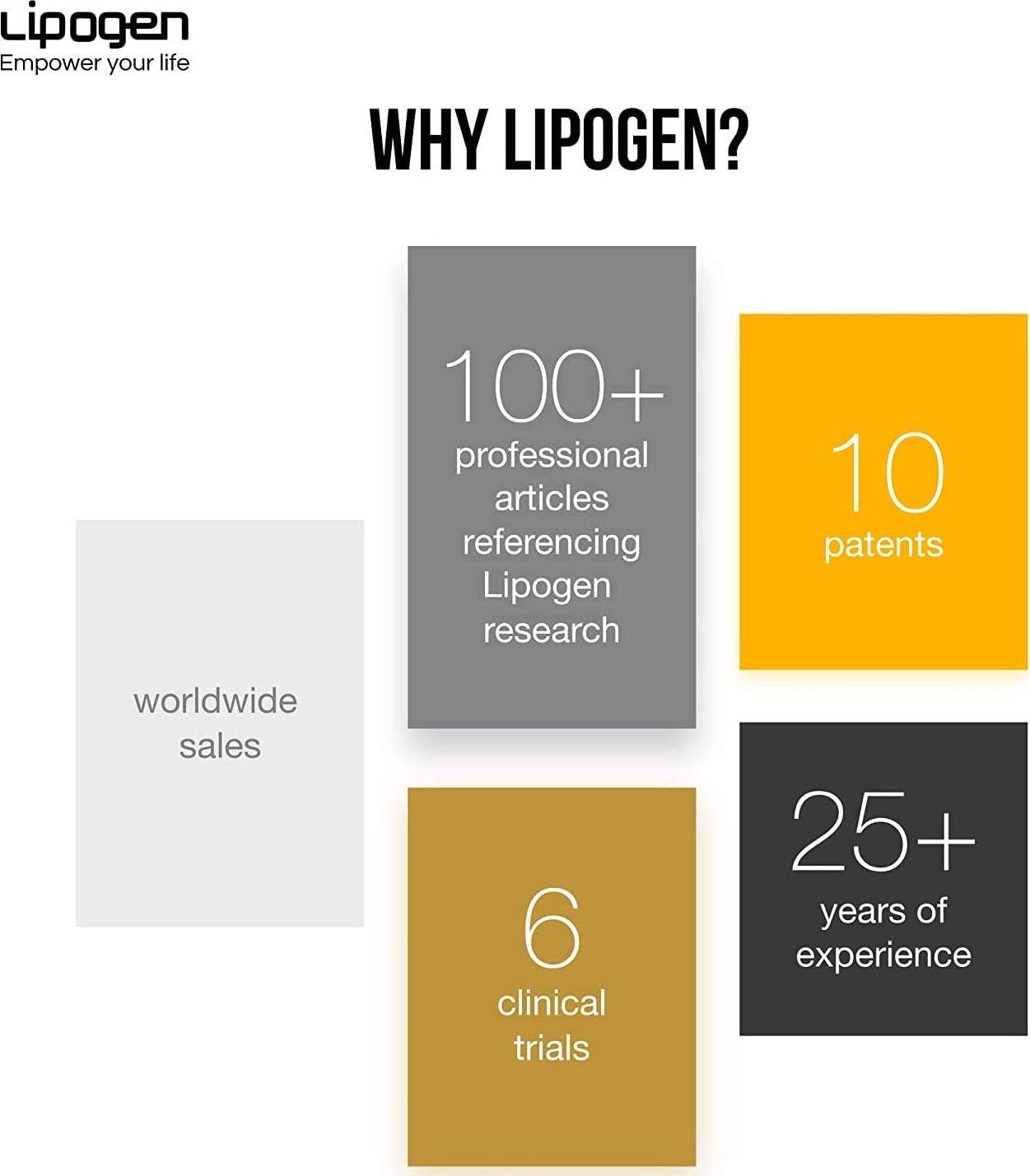 Brain Boost Supplement - Enhance Memory, Focus and Clarity. Highly Effective, Clinically Proven Formula for Cognitive Function. Lipogen PS Plus (3 Pack)