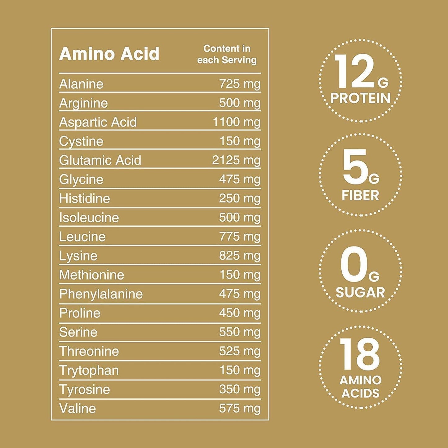 Brewers Yeast Flakes for Lactation Cookies, Breastfeeding Supplement to Boost Mother's Milk (12 Ounce) - Non Fortified, Unsweetened - Kosher, Gluten Free, Non GMO, Vegan, Plant Based Protein Powder