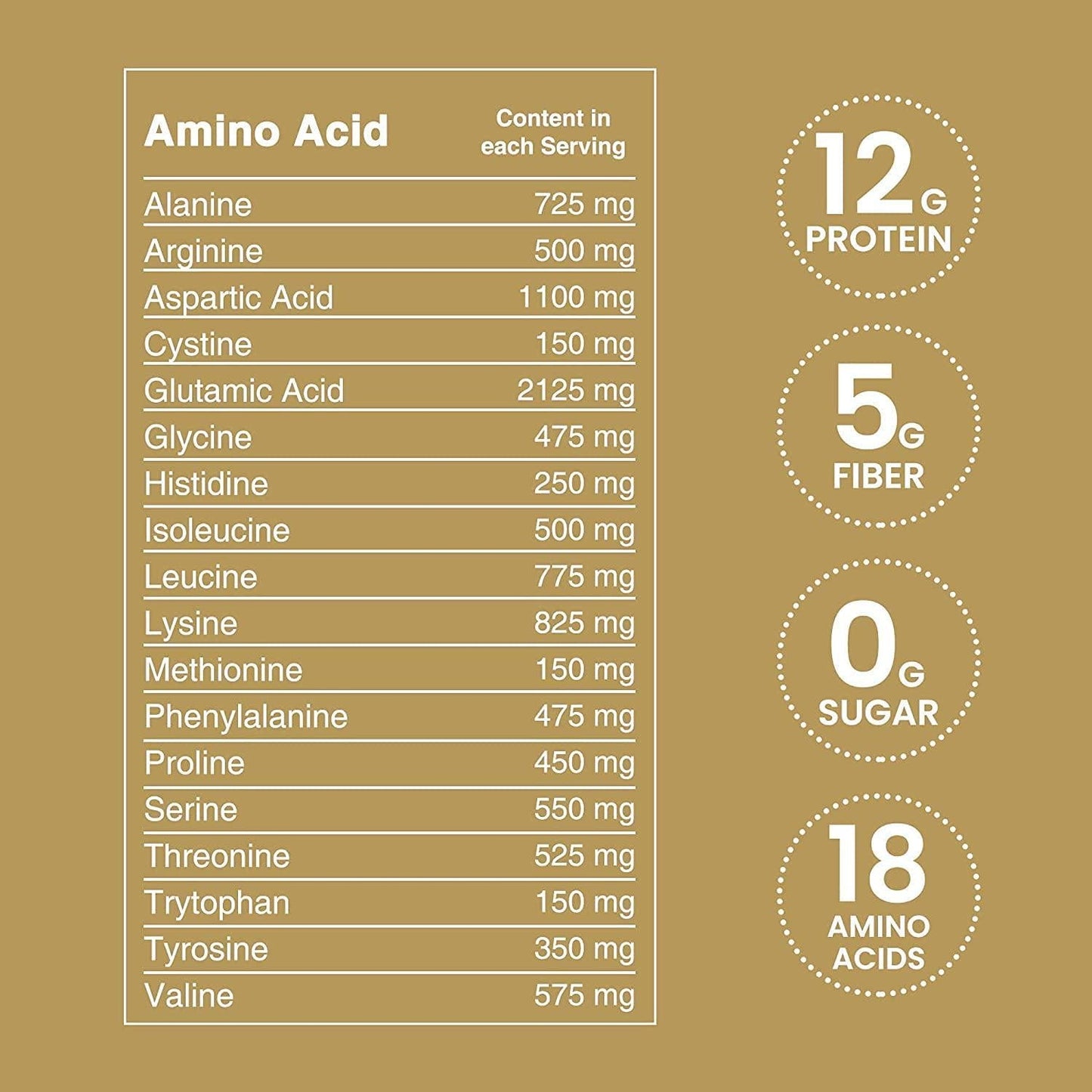 Brewers Yeast Flakes for Lactation Cookies, Breastfeeding Supplement to Boost Mother's Milk (1 Pack) - Non Fortified, Unsweetened - Kosher, Gluten Free, Non GMO, Vegan, Plant Based Protein Powder
