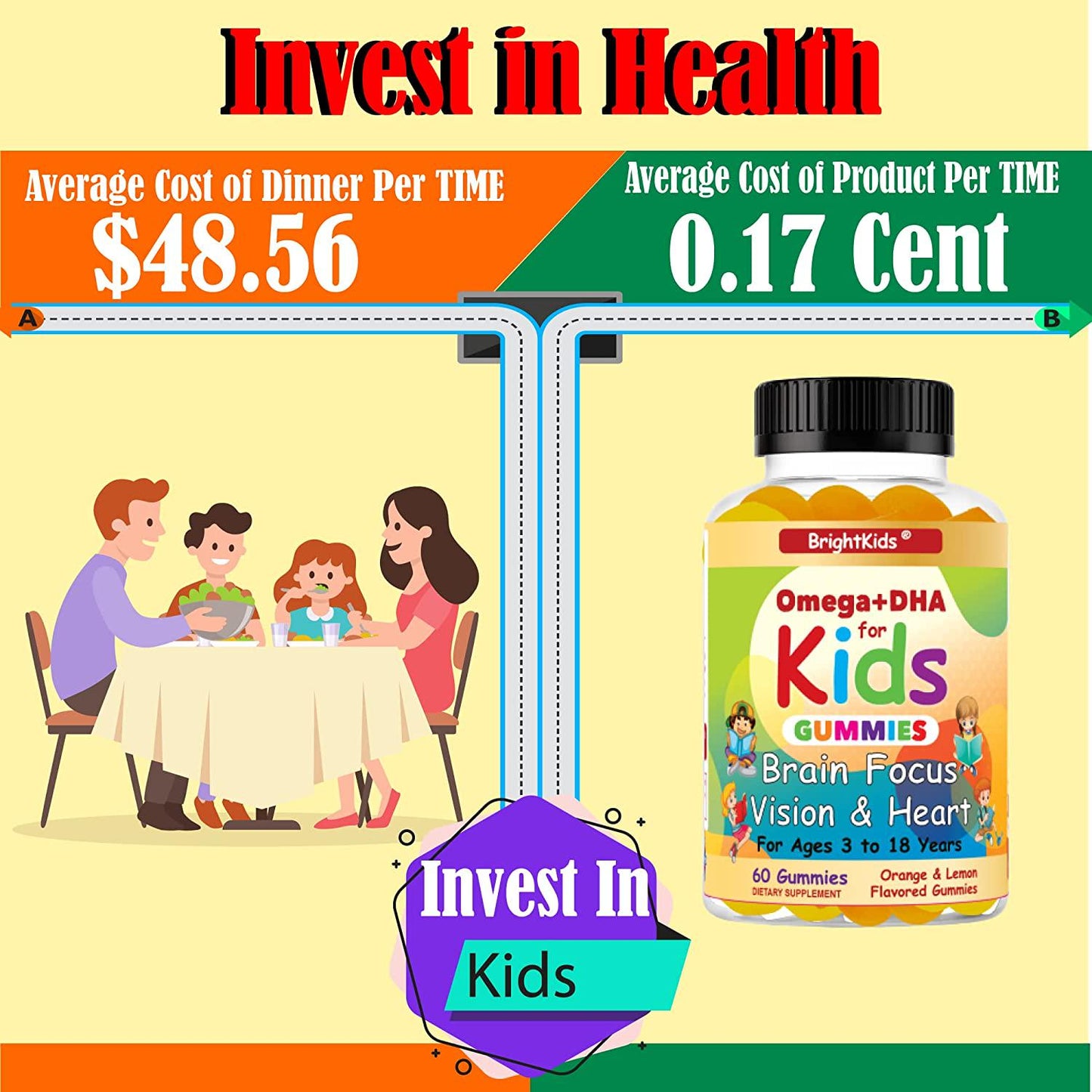 BrightKids Complete Omega+DHA Gummies for Kids | Omega 3 6 9 + DHA, Vitamin C | Brain Focus, Vision and Heart Health Formula | Gluten Free, Vegetarian and Non-GMO | 60 Gummies Made in USA