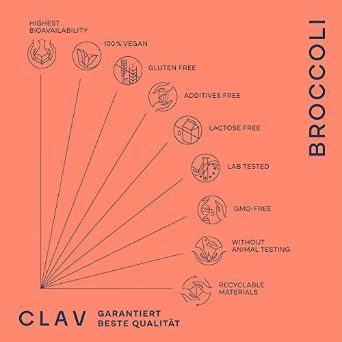 Broccoli Extract | 100mg Sulforaphane per Serving | Antioxidant Rich in Vitamins and Minerals | 60 Capsules Vegan | Made in Germany