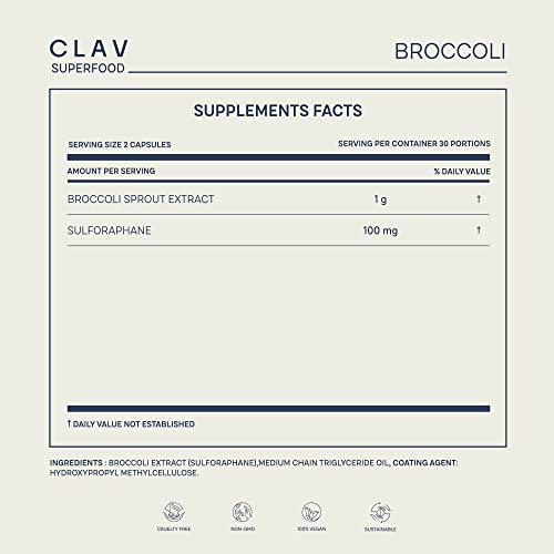 Broccoli Extract | 100mg Sulforaphane per Serving | Antioxidant Rich in Vitamins and Minerals | 60 Capsules Vegan | Made in Germany