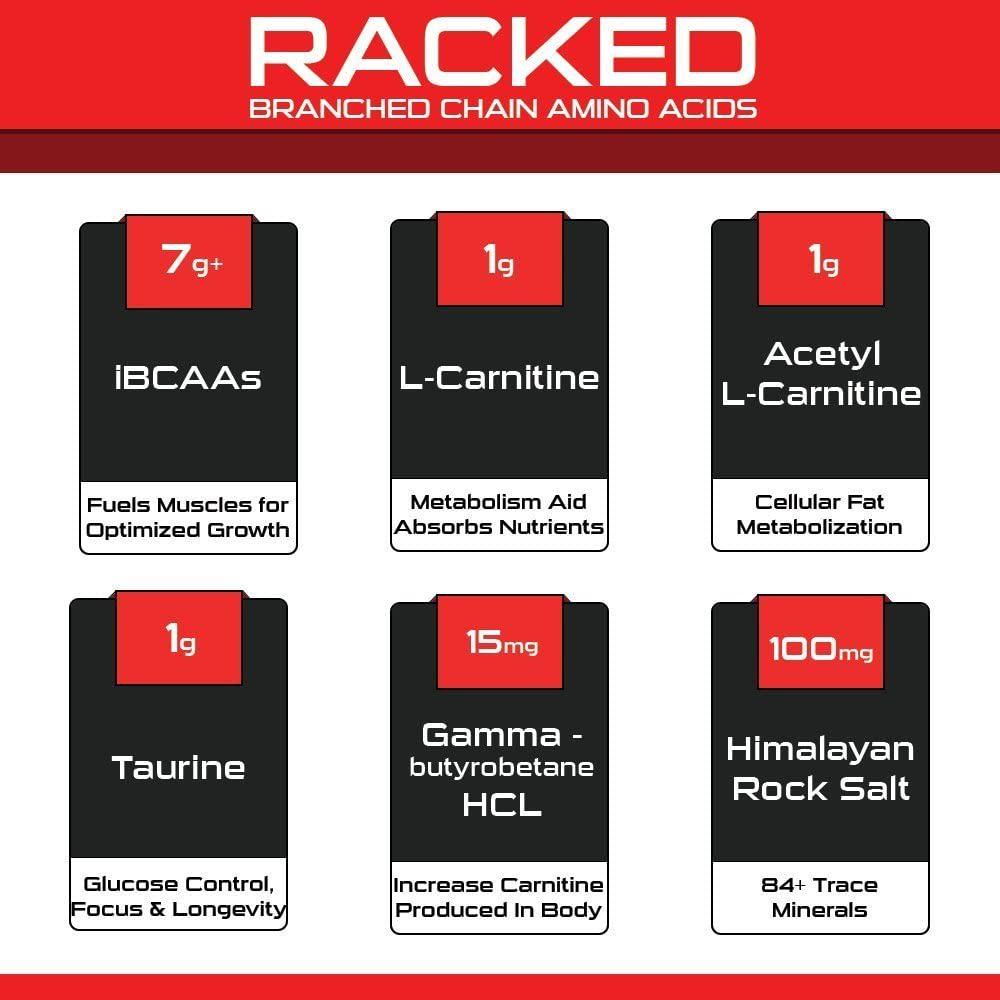 Bucked Up- BCAA RACKED Branch Chained Amino Acids | L-Carnitine, Acetyl L-Carnitine, GBB | Post Workout Recovery, Protein Synthesis, Lean Muscle BCAAs That You Can Feel! 30 Servings (Watermelon)