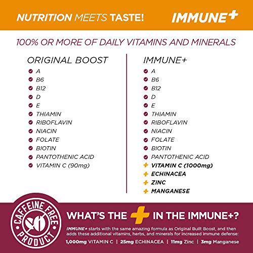 Built Boost Immune+ 18 Pack Natural Energy Drink Mix - 100% of 14 Daily Vitamins - Immune Support and Sustained Energy - Caffeine Free, Gluten Free and Zero Calories (Pomegranate Green Apple)