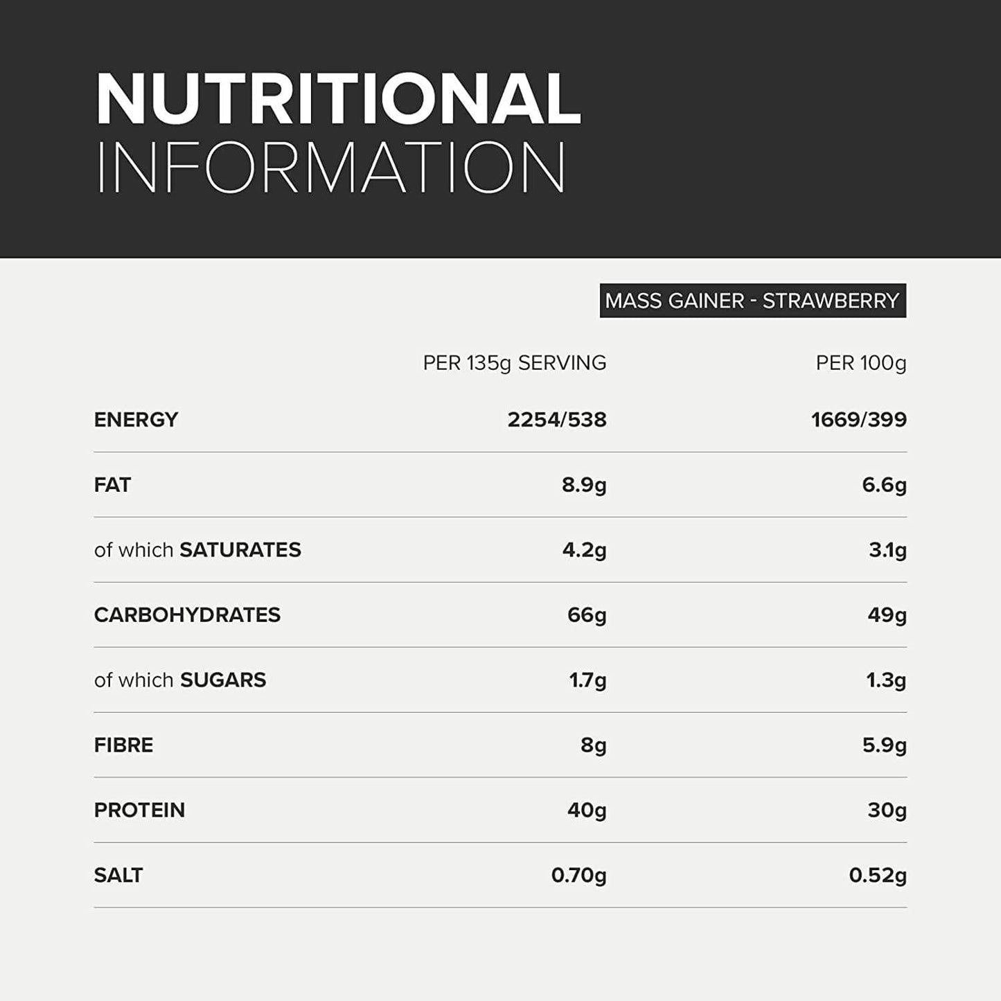 Bulk Mass Gainer, Protein Shake for Weight Gain, Strawberry, 1 kg, Packaging May Vary