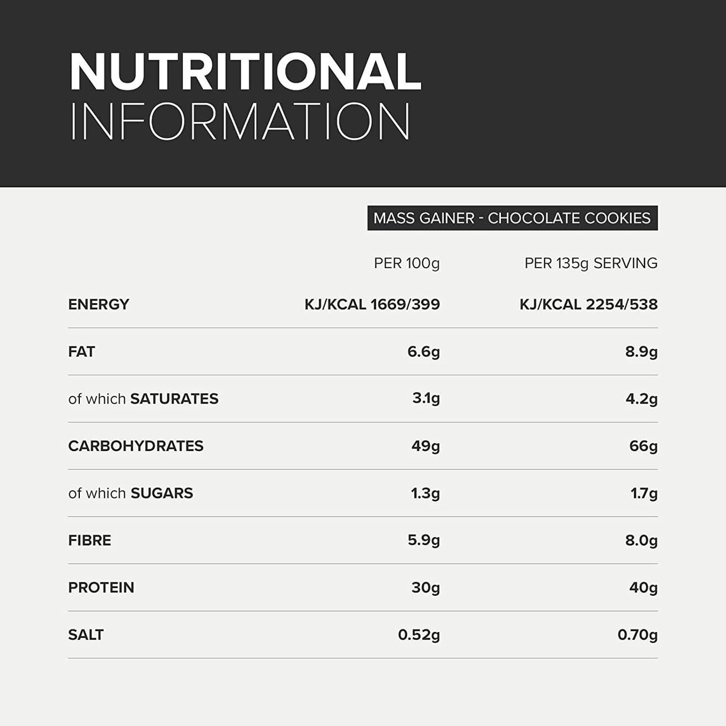 Bulk Mass Gainer, Protein Shake for Weight Gain, Chocolate Cookies, 2.5 kg, Packaging May Vary