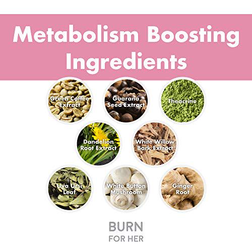 Burn for Her Weight Management Supplement for Women by Foxy Fit White Willow Bark, Theacrine, and Green Coffee Extract (60 Capsules)