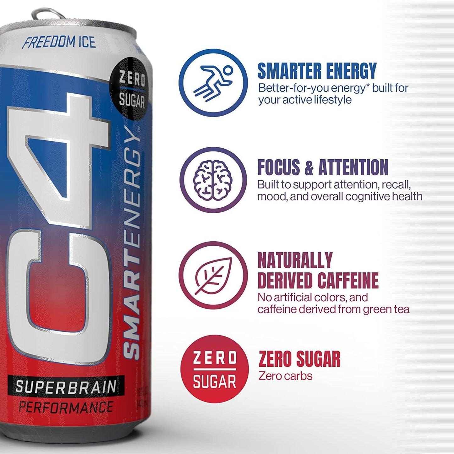 C4 Smart Energy Drink - Sugar Free Performance Fuel and Nootropic Brain Booster, Coffee Substitute or Alternative | Freedom Ice 12 Oz - 12 Pack
