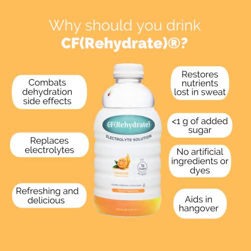 CF Nutrition CF(Rehydrate) Electrolyte Drink Solution, Rehydration Relief for Kids and Adults, Sport Recovery Drink, Vegan, Gluten-Free, Kiwi Strawberry, 33.8 Fl Oz (Pack of 2)