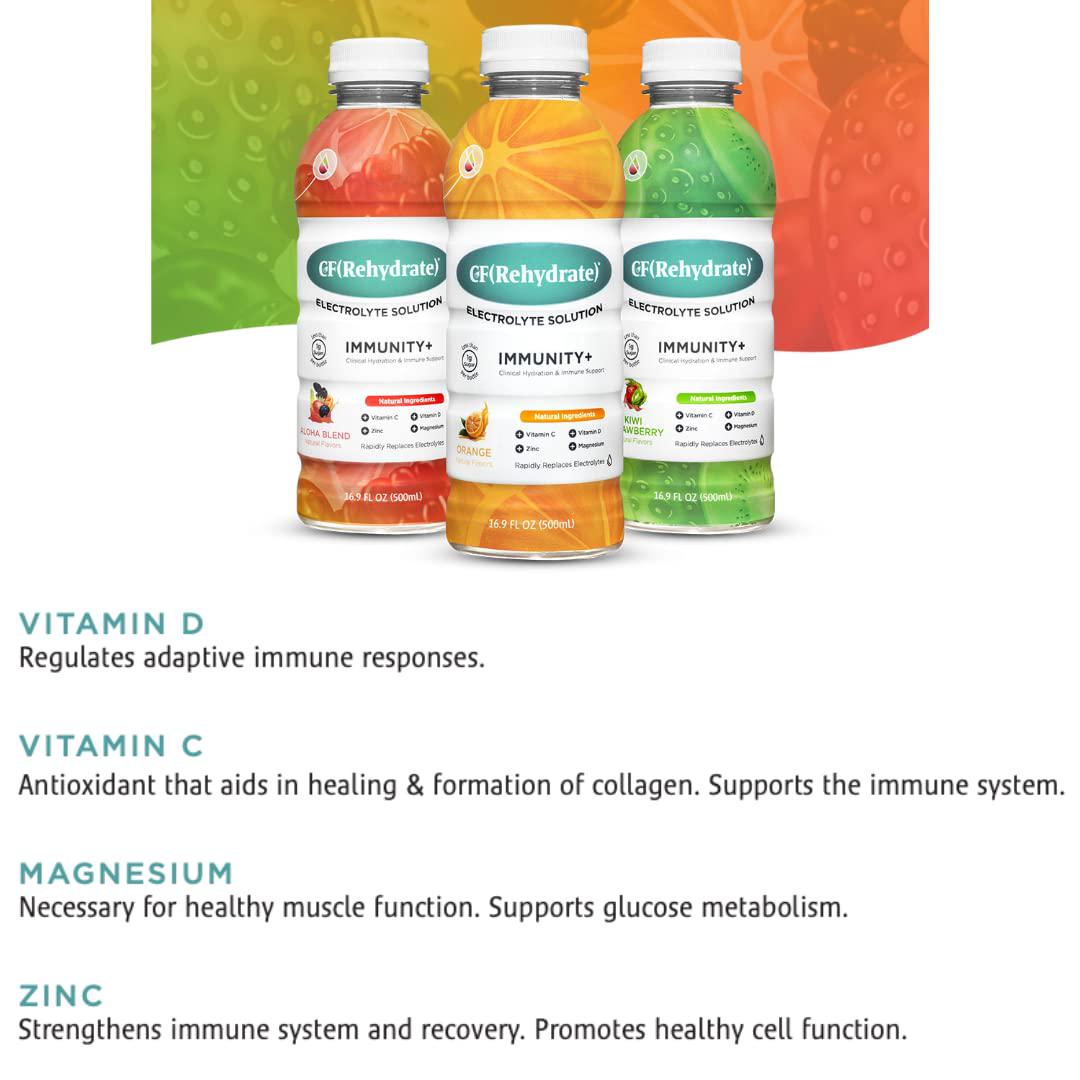 CF Nutrition CF(Rehydrate) Immunity+ Electrolyte Solution, Clinical Hydration and Immune System Support, Includes Zinc, Magnesium, Vitamin C, and Vitamin D, Orange, 16.9 Fl Oz (Pack of 2)