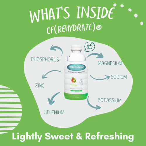 CF Nutrition CF(Rehydrate) Electrolyte Drink Solution, Rehydration Relief for Kids and Adults, Sport Recovery Drink, Vegan, Gluten-Free, Kiwi Strawberry, 33.8 Fl Oz (Pack of 2)